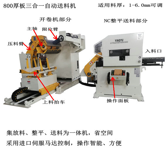 氣動方式伺服送料機是什么工作原理？
