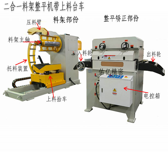 二合一材料整平機上滾輪座可掀開式設(shè)計有哪些好處？