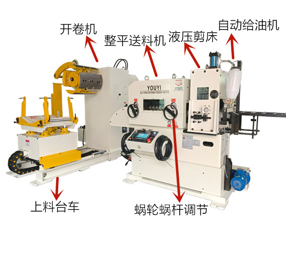 沖床三合一開卷整平送料機(jī)在如何在汽車零配件自動(dòng)化沖壓中發(fā)揮重要作用的？